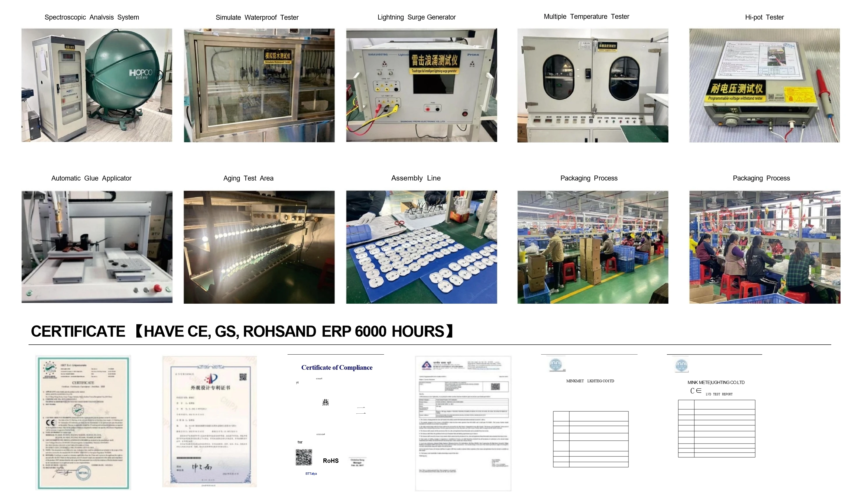 Testing equipment, production processes and certificate examples from the 2026 TCLARO catalogue